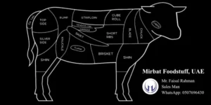 Brazilian meat parts in the UAE 2 Brazilian meat parts in the UAE Dubai Abu Dhabi